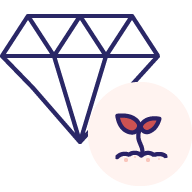 Ekologický diamant