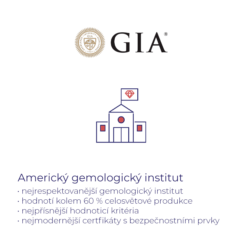 GIA certifikát GIA2