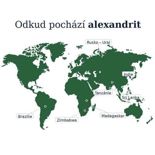 Drahokam měsíce června – alexandrit