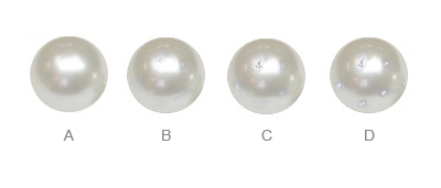 Lesk jihomořských perel