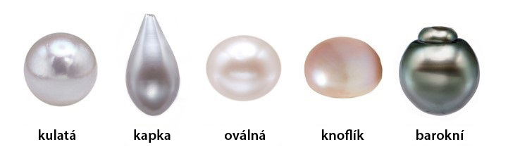 Tvary perel